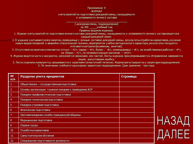 Приложение 9  ЖУРНАЛ учета занятий по подготовке дежурной смены, посещаемости и успеваемости личного